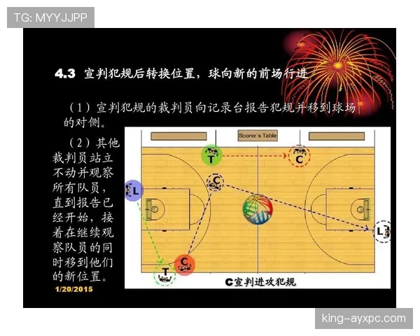 篮球规则解析防守犯规和进攻犯规区别及具体判定标准