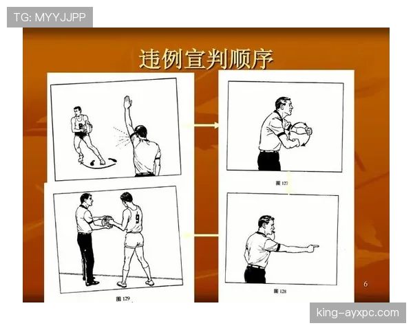 篮球底线发球规则详解,违例情形与正确姿势新手必看。 篮球底线发球规则详解,违例情形与正确姿势新手必看。