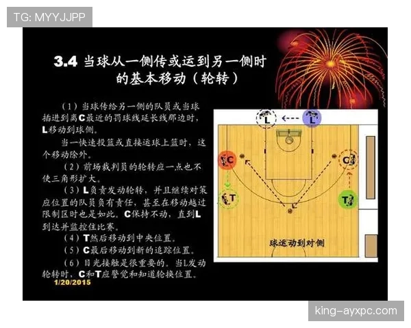 篮球限制区规则具体定义是什么以及裁判判罚标准的执行依据 篮球限制区规则具体定义是什么以及裁判判罚标准的执行依据