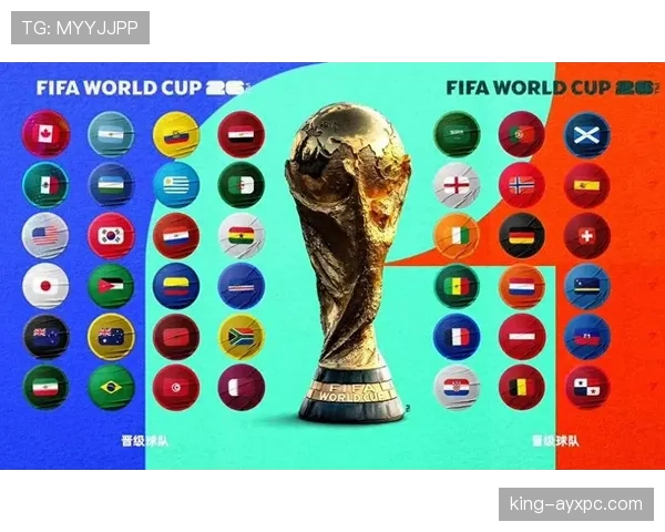 2026世界杯三国联合举办对球队备战有何挑战