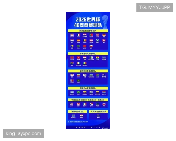 2026世界杯开幕战首个进球时间预测分析 2026世界杯开幕战首个进球时间预测分析