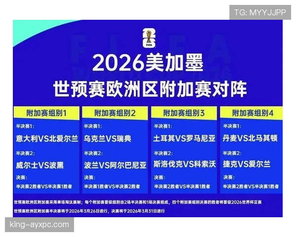 2026世界杯最佳赛程球队预测